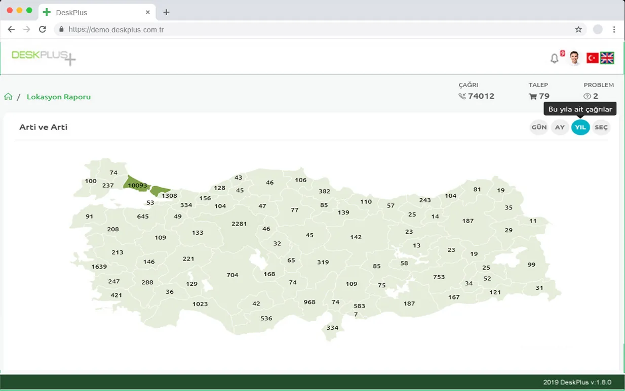 help desk yardım masası programı